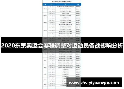 2020东京奥运会赛程调整对运动员备战影响分析 2020东京奥运会赛程调整对运动员备战影响分析